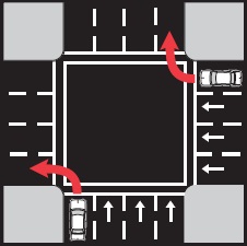 turning diagram