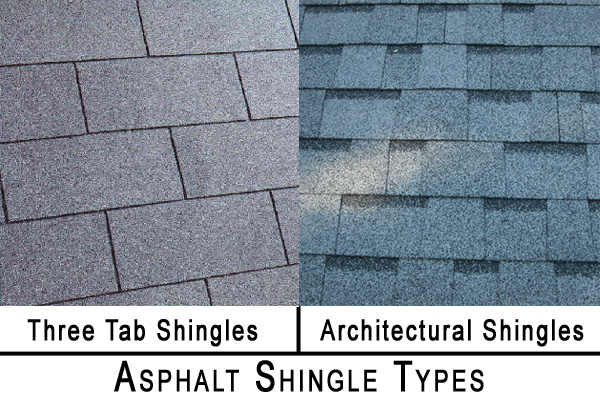 Architect shingles will save money on house insurance in South Alabama 